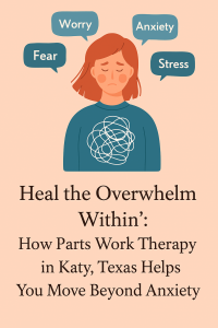 Illustration of a stressed woman surrounded by speech bubbles labeled “Worry,” “Anxiety,” “Fear,” and “Stress,” symbolizing emotional overwhelm. Below her is the blog title: “Heal the Overwhelm Within: How Parts Work Therapy in Katy, Texas Helps You Move Beyond Anxiety.” Therapy and mental health concept image for anxiety relief.
